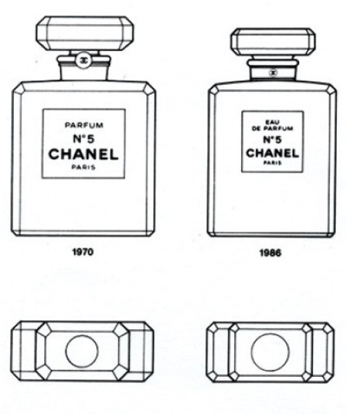 The Fascinating History Behind the Chanel No.5 Bottle