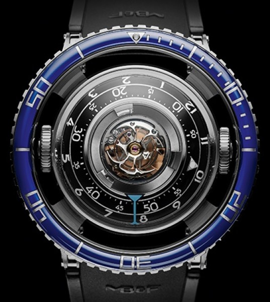 Noteworthy Watches From SIHH 2017