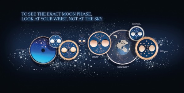 A. Lange & Söhne’s Ode to the Moon