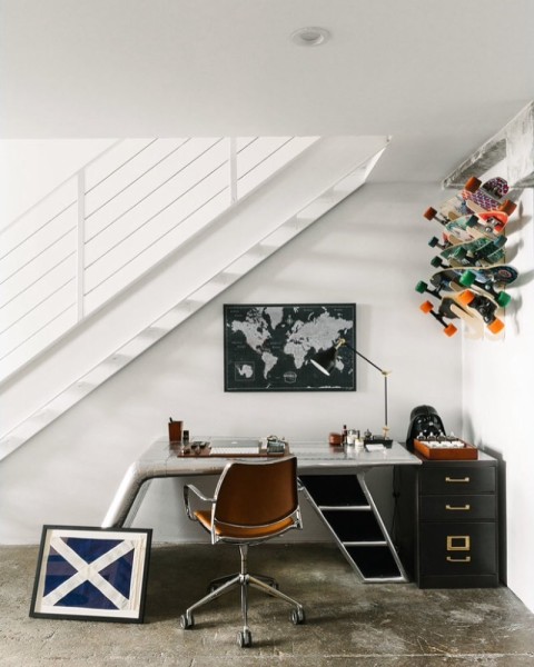 The #legend home-office survival kit