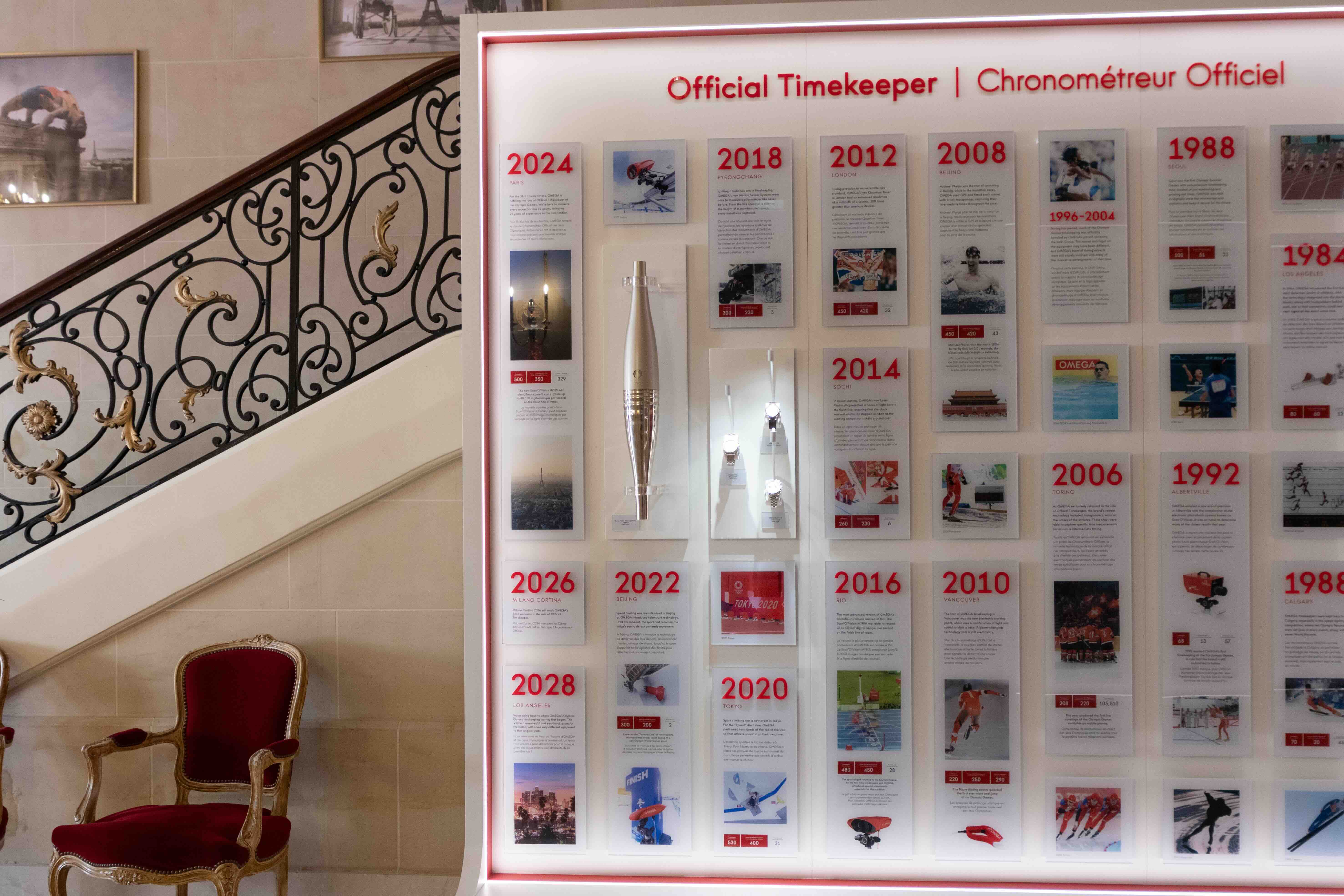 Olympic 2024: A Legacy of Accuracy
